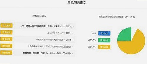 娱乐圈大瓜揭秘：明星背后的爆料与热点互动